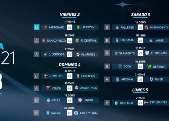 Copa de la Liga: horarios, partidos y fixture de la fecha 8
