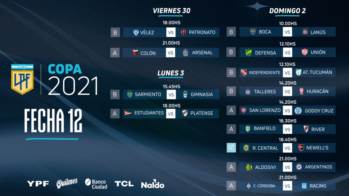 Copa de la Liga horarios, partidos y fixture de la fecha 12 AS Argentina