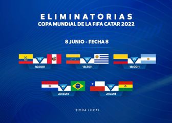 Eliminatorias Sudamericanas: horarios, partidos y fixture de la fecha 8