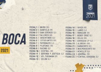 Fixture de Boca en Liga Profesional: fechas, clásicos y todos los partidos