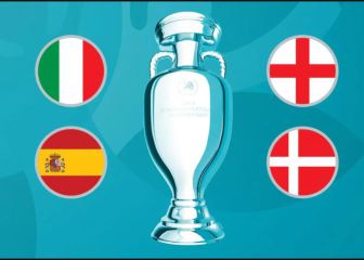 Eurocopa 2021: partidos, horarios, TV y dónde ver en Argentina en vivo hoy, 7 de julio