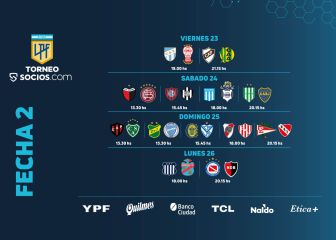 Torneo Liga Profesional 2021: horarios, partidos y fixture de la fecha 2