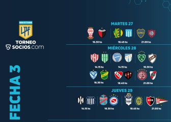 Torneo Liga Profesional 2021: horarios, partidos y fixture de la fecha 3
