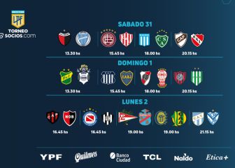 Torneo Liga Profesional 2021: horarios, partidos y fixture de la fecha 4