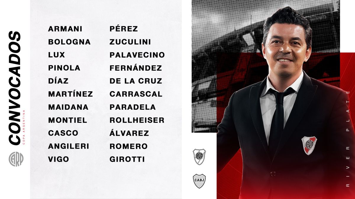 River, sin Suárez para el Superclásico contra Boca - Vimarsana News