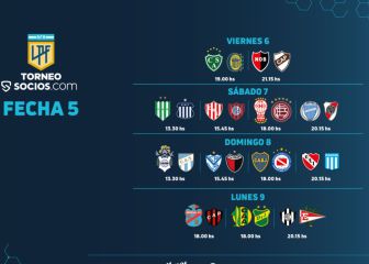 Así se juega la fecha 5