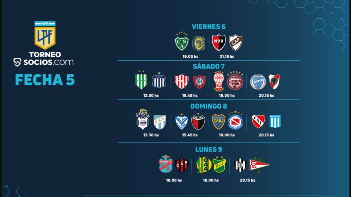 Torneo Liga Profesional 2021 horarios, partidos y fixture de la fecha