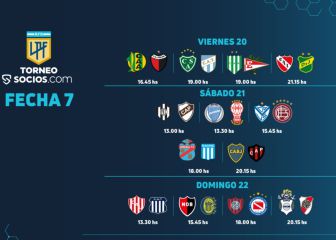 Así se juega la fecha 7
