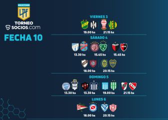 Así se juega la fecha 10