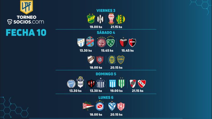 Torneo Liga Profesional 2021: horarios, partidos y fixture de la fecha 10