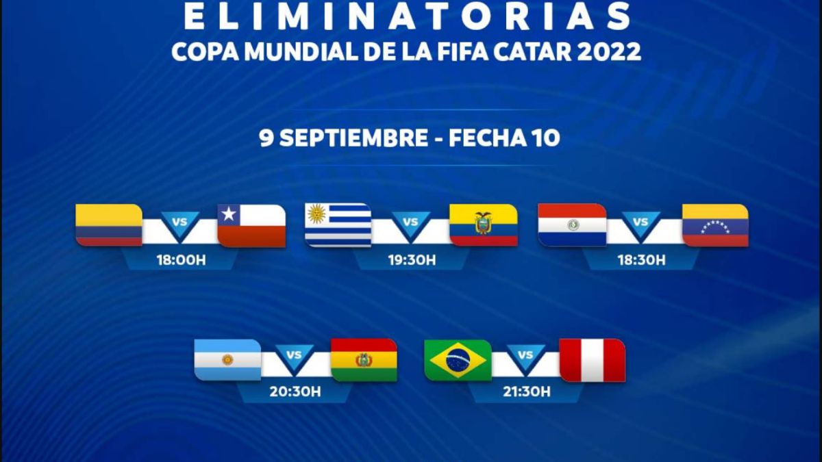 Eliminatorias Sudamericanas Horarios Partidos Y Fixture De La Fecha 10 As Argentina