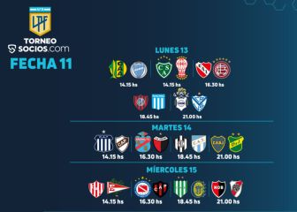 Así se juega la fecha 11