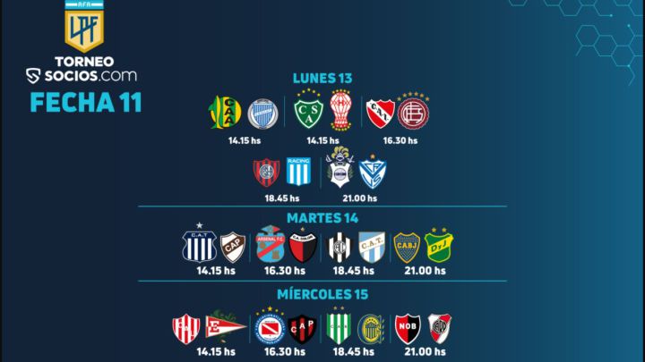 Torneo Liga Profesional 2021: horarios, partidos y fixture de la fecha 11