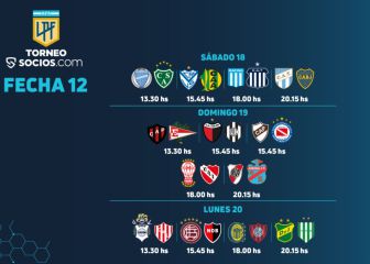 Así se juega la fecha 12