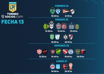 Así se juega la fecha 13