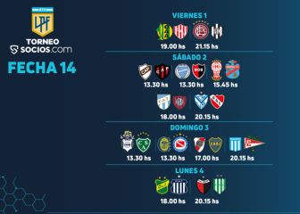 Así se juega la fecha 14