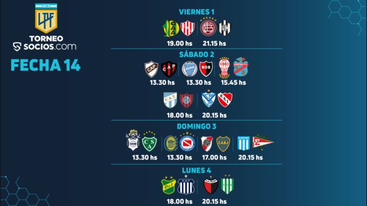 Torneo Liga Profesional 2021: horarios, partidos y fixture de la fecha 14