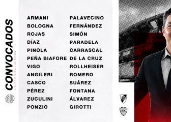 David Martínez queda fuera de la lista de River ante Boca