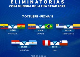 Eliminatorias Sudamericanas: horarios, partidos y fixture de la fecha 11
