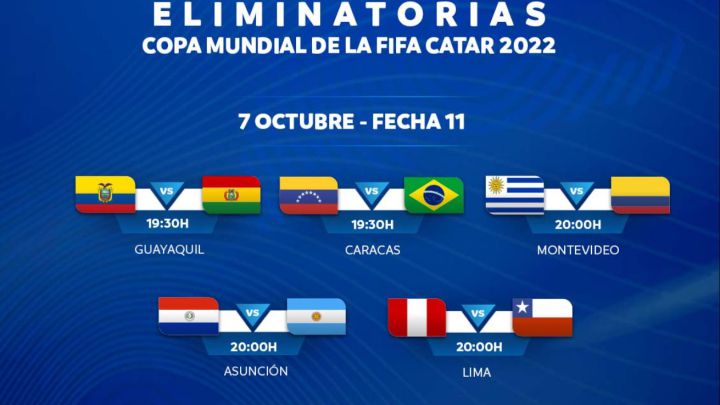 Eliminatorias Sudamericanas: horarios, partidos y fixture de la fecha 11 -  AS Argentina