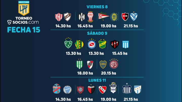 Torneo Liga Profesional 2021: horarios, partidos y fixture de la fecha 15