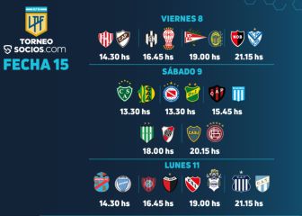 Así se juega la fecha 15