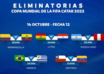 Eliminatorias Sudamericanas: horarios, partidos y fixture de la fecha 12