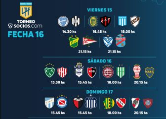 Torneo Liga Profesional 2021: horarios, partidos y fixture de la fecha 16