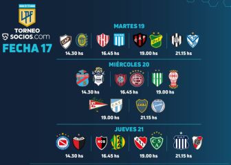 Torneo Liga Profesional 2021: horarios, partidos y fixture de la fecha 17