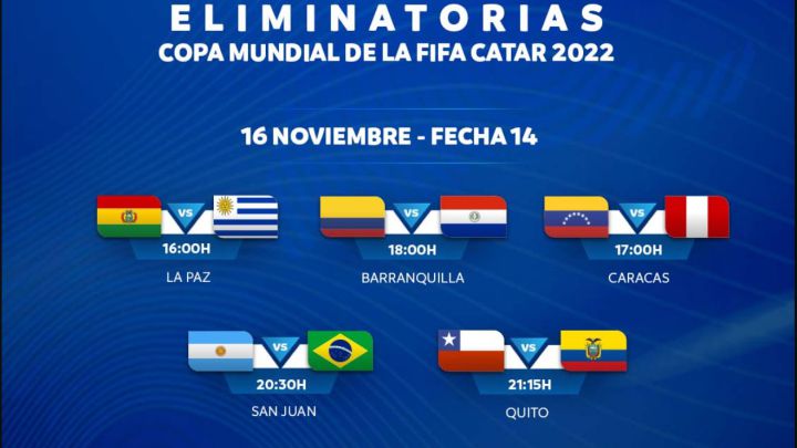 Eliminatorias Sudamericanas: horarios, partidos y fixture de la fecha 14