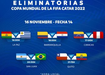 Eliminatorias Sudamericanas: horarios, partidos y fixture de la fecha 14