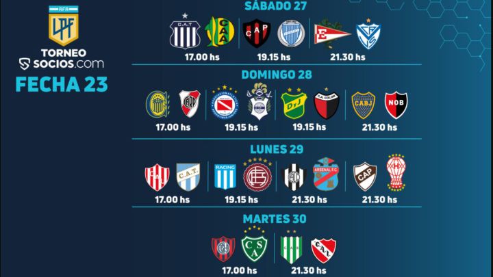 Torneo Liga Profesional 2021: horarios, partidos y fixture de la fecha 23
