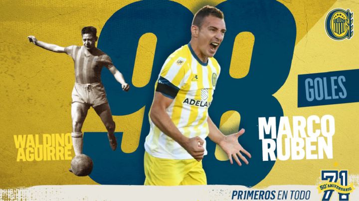 Marco Ruben hace historia con sus 98 goles en Rosario Central