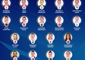 Argentina en el Mundial de Handball femenino: jugadoras, partidos, fixture y resultados