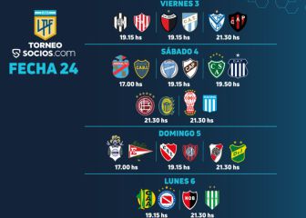 Torneo Liga Profesional 2021: horarios, partidos y fixture de la fecha 24