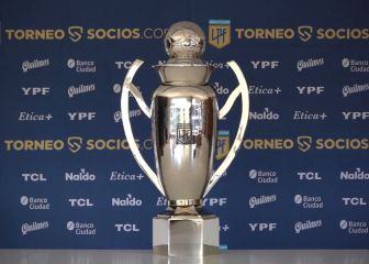 ¿Cuándo volverá el fútbol argentino y cómo será el formato de la LFP en 2022?