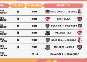 Torneo de Verano 2022: fixture, horarios y cómo ver online