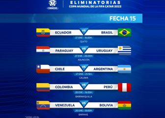 Eliminatorias Sudamericanas: horarios, partidos y fixture de la fecha 15