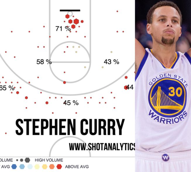 NBA: ¿Puede Stephen Curry meter 500 triples esta temporada? 