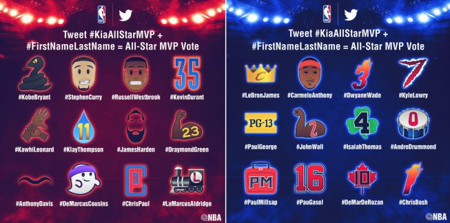 Emoticonos especiales: así puedes votar al MVP del All Star