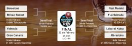 Horarios y TV de la Copa del Rey de baloncesto 2016.