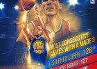 Curry y su récord: 542 triples, 45,6%, sólo 15 derrotas...