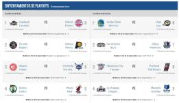 cuadro de Playoffs NBA 2016