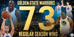 73-9: Golden State Warriors cambia la historia de la NBA