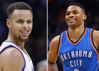 Los 10 mejores agentes libres de 2017: Curry, Westbrook...