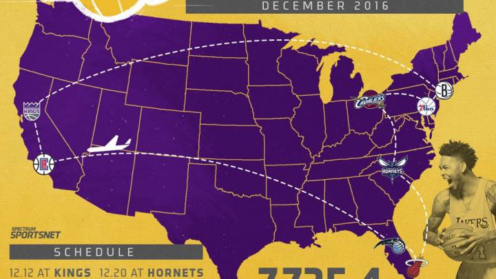 La gira de los Lakers: 12 días, 12.432 kilómetros y 7 partidos