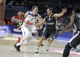 Luka Doncic, el MVP más joven de la historia de la Euroliga