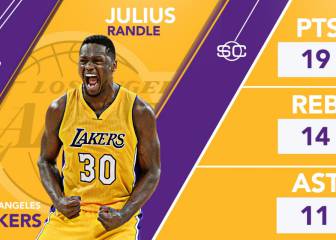 Marc no para pero Randle y sus Lakers se dan un homenaje