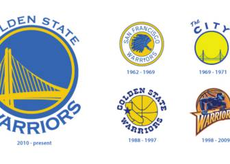 ¿Cambiarán los Warriors de nombre con el traslado?