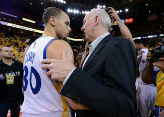 Popovich: 